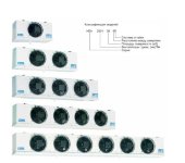 Потолочный воздухоохладитель HEA 2501 06 6D
