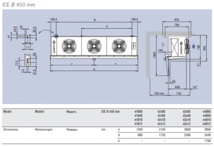 Потолочный кубический воздухоохладитель ECO ICE 42A06 ED ECO