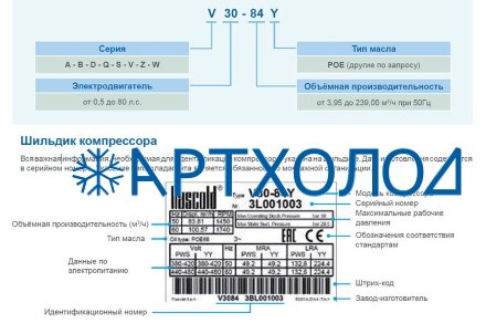 Компрессор Z25-106Y (R-404A, R-507, R-134a, R-407C LBP) Frascold