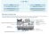 Компрессор Z40-126Y (R-404A, R-507, R-134a, R-407C MBP) Frascold