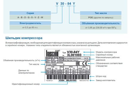 Компрессор W75-228Y (R-404A, R-507, R-134a, R-407C MBP) Frascold