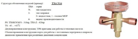 Терморегулирующий вентиль TX6-Z14 Alco Controls