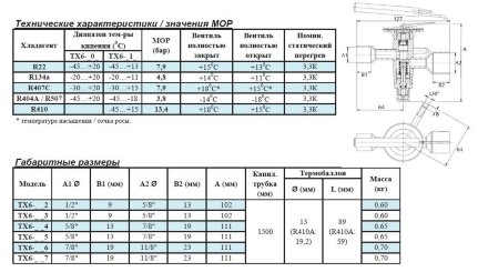 Терморегулирующий вентиль TX6-Z16 Alco Controls
