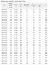 Воздухоохладитель (теплообменник) SRE26B12ED ECO