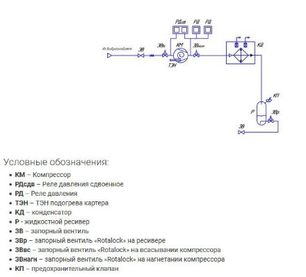 Агреат BS-OMKD-K7-13,3-11E (R-404а/R-507, MBP) Belief Агреат BS-OMKD-K7-13,3-11E (R-404а/R-507, MBP) Belief